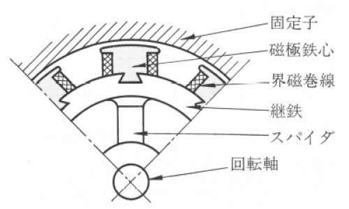 甲鱼的营养价值和药用价值-大甲鱼的营养价值-专业甲鱼的营养价值和药用价值平台-大甲鱼的营养价值及功效